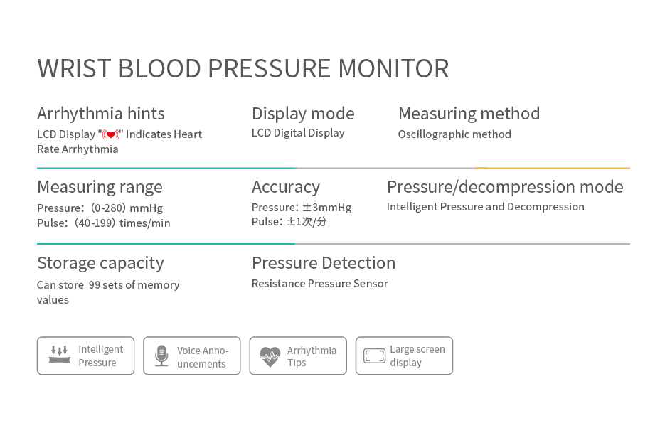 729x570 W3血壓計參數(shù)——英文-01.png
